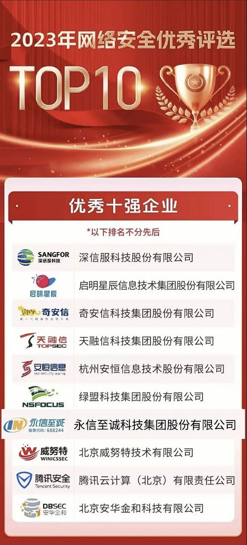 永信至誠榮登行業(yè)前十，斬獲“網(wǎng)絡(luò)安全優(yōu)秀十強(qiáng)企業(yè)”與“十大明星產(chǎn)品·大數(shù)據(jù)服務(wù)”雙項(xiàng)殊榮